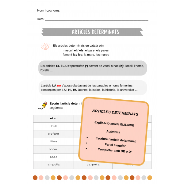 Articles determinats
