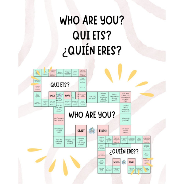 BOARD GAME - WHO ARE YOU?