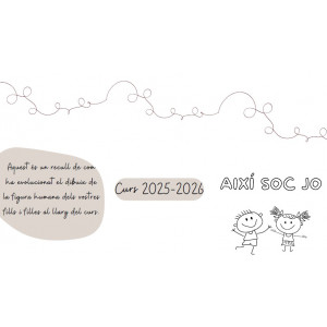 Tríptic evolució figura humana