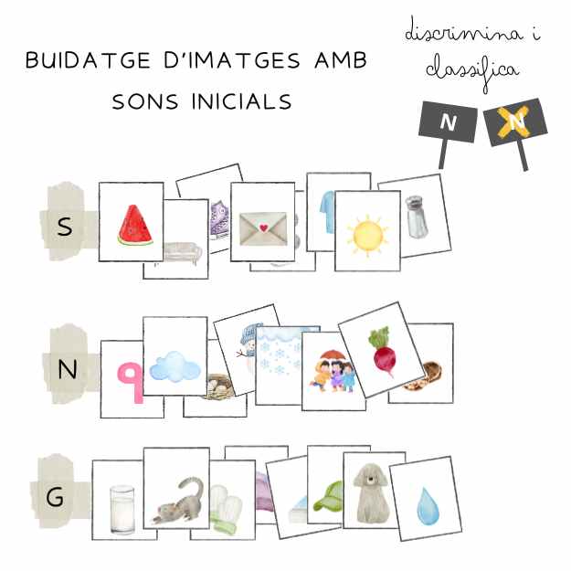 Discriminar sons a inici de paraula: Imatges amb els diferents sons a inici de paraula.