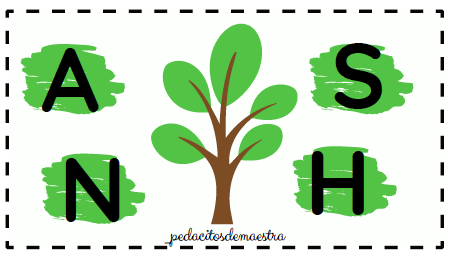 CONSCIÈNCIA FONOLÒGICA