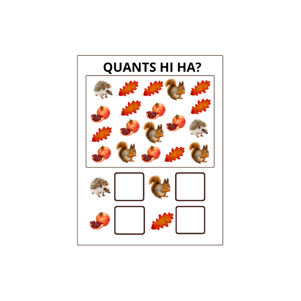 Quants hi ha?