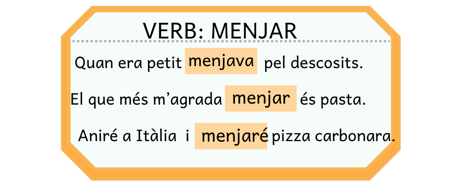 Treballem els verbs