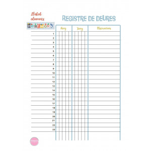 Registre de falta de deures