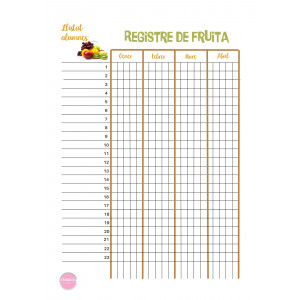 Registre alumnes que porten fruita