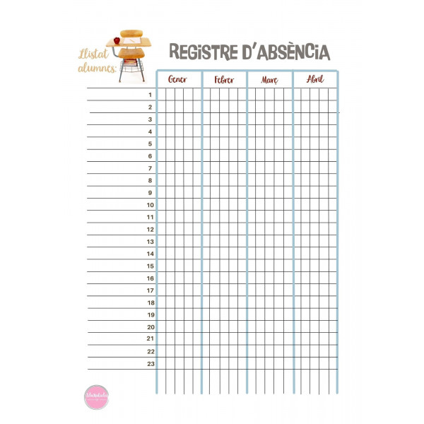 Registre d'absències alumnat