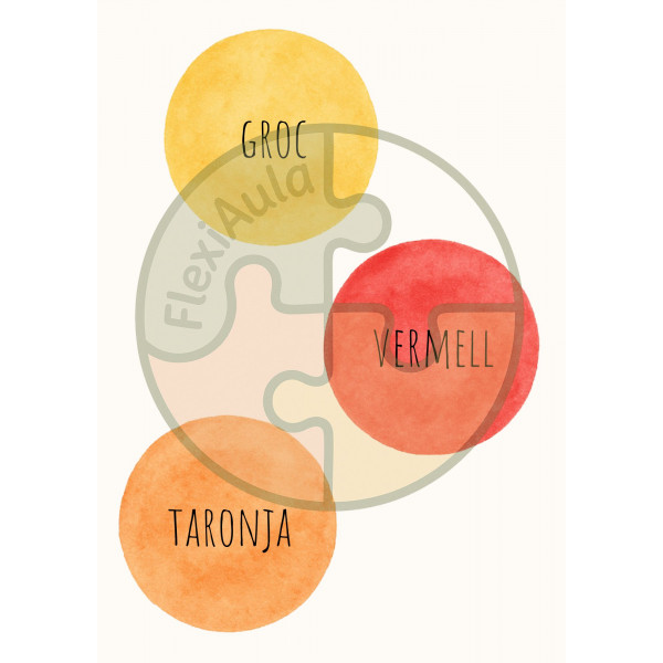 Classificació per colors