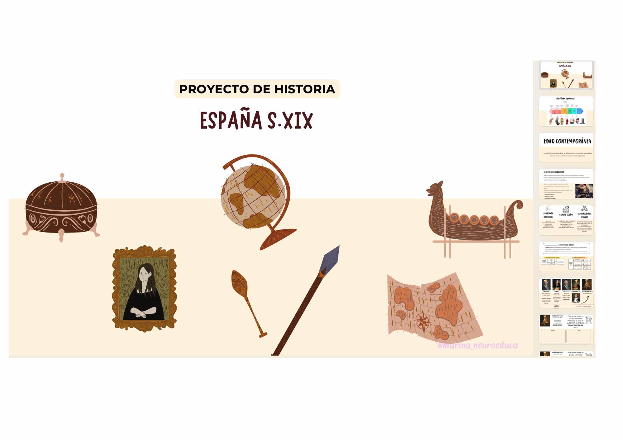 Presentación España S.XIX