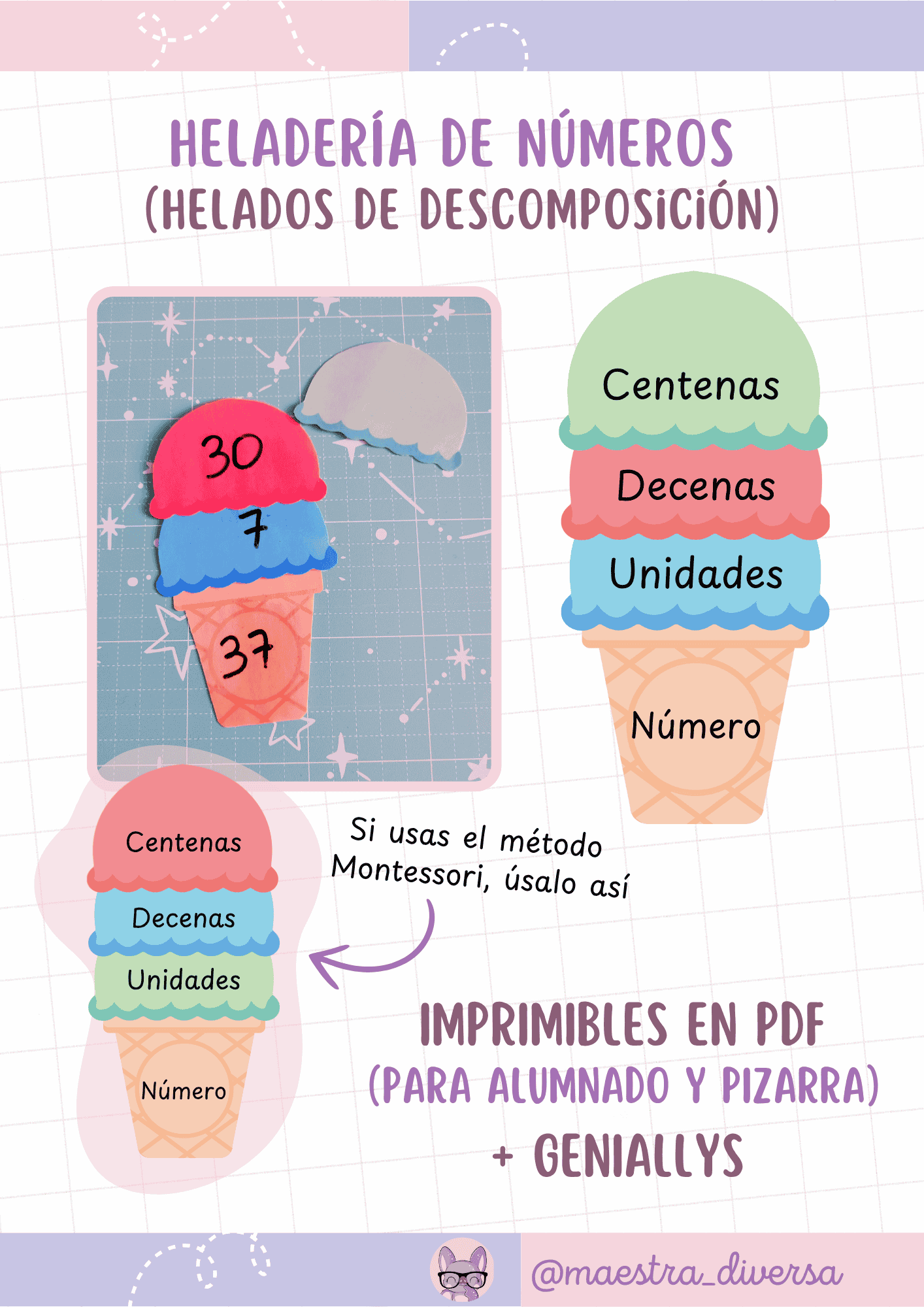 Heladería de números (helados de descomposición)