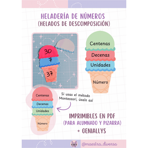Heladería de números (helados de descomposición)