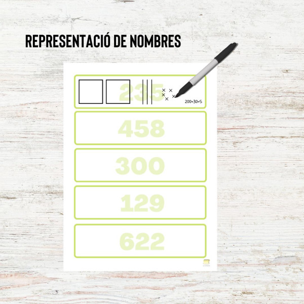 Representació de nombres de tres xifres