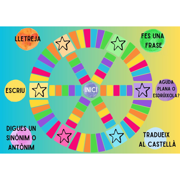 Trivial lingüístic