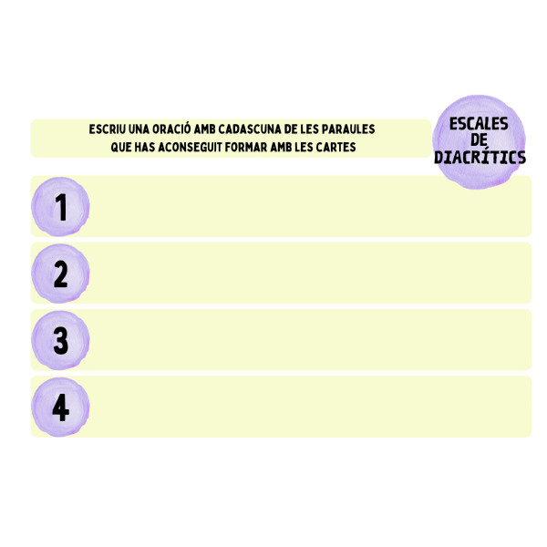 Escales de diacrítics