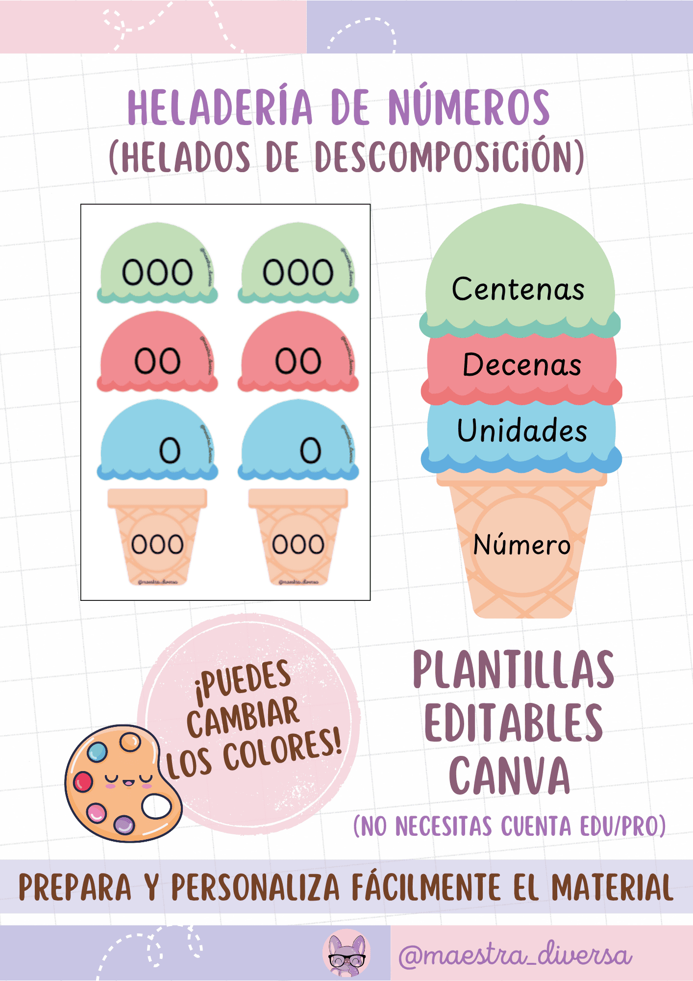 Heladería de números (plantillas editables Canva)