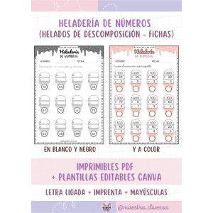 Heladería de números (plantillas editables Canva)