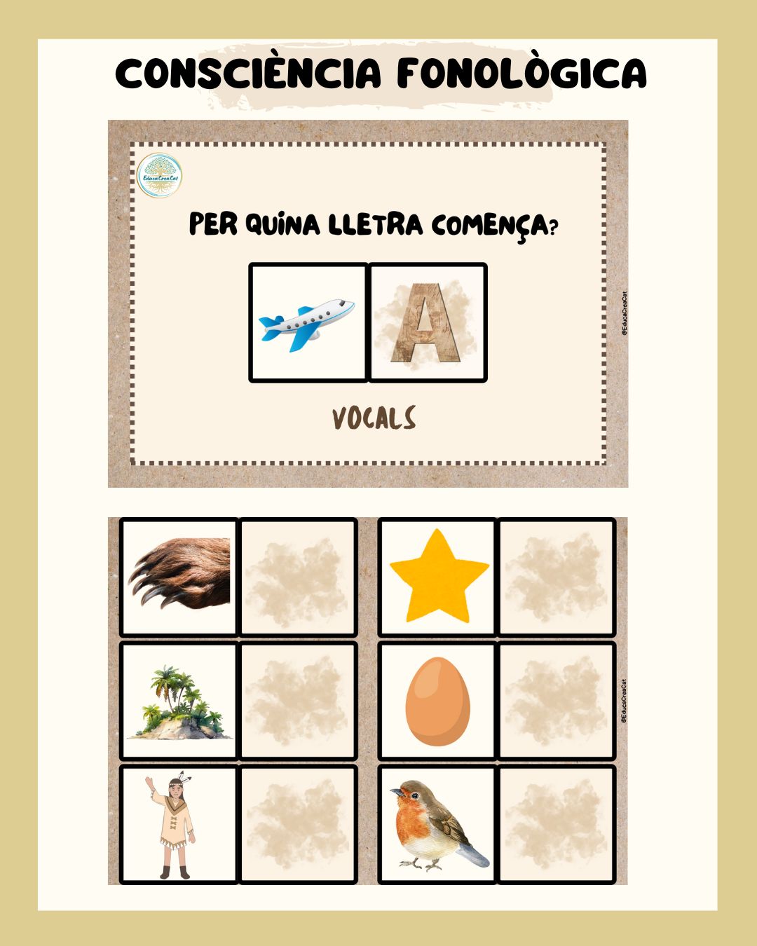 PER QUINA LLETRA COMENÇA?