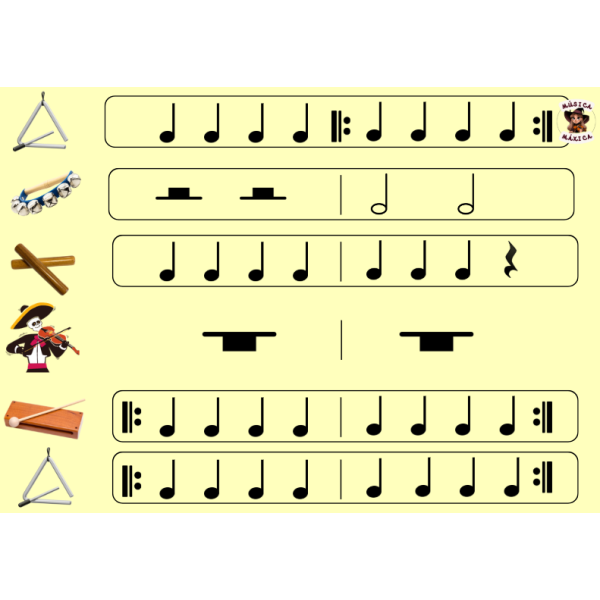 RITMOGRAMA DANZA MACABRA