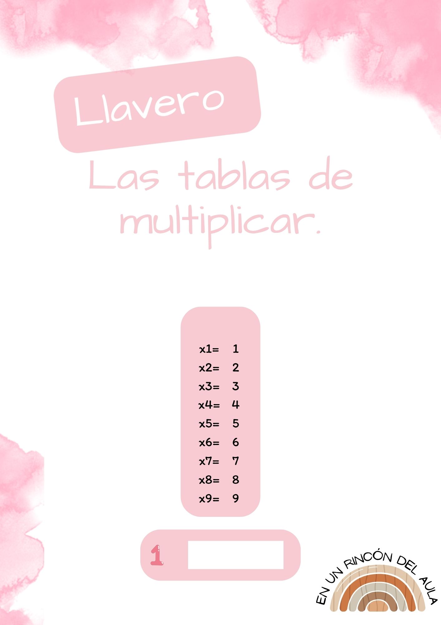 Llavero de las tablas de multiplicar.