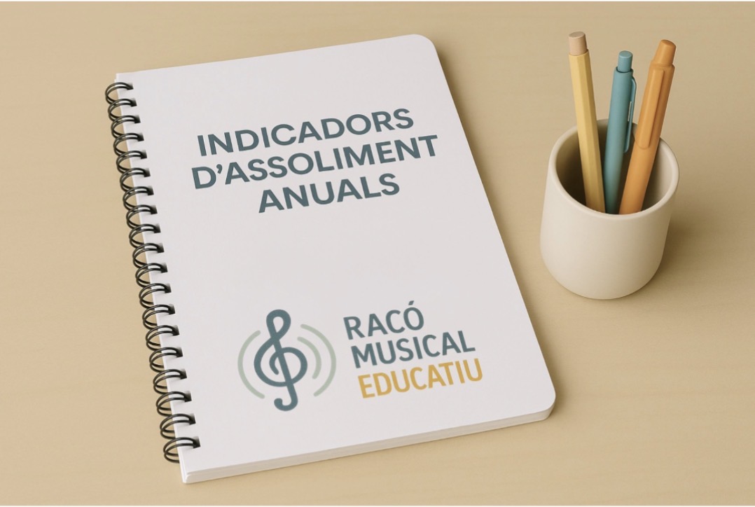 Ea2.INDICADORS ANUALS (Educació artística)