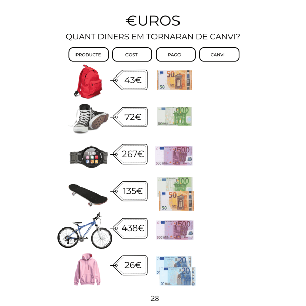 ACTIVITATS PER TREBALLAR ELS EUROS