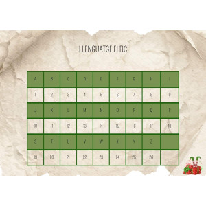 Nadal: Elf entremaliat