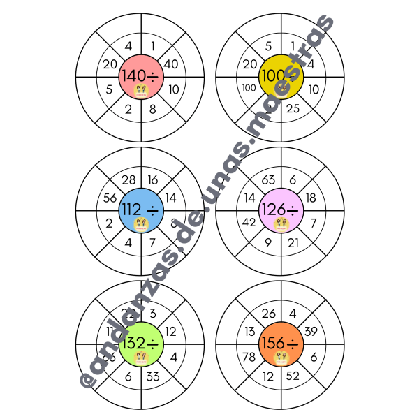 Ruedas de divisiones: 1 y 2 cifras