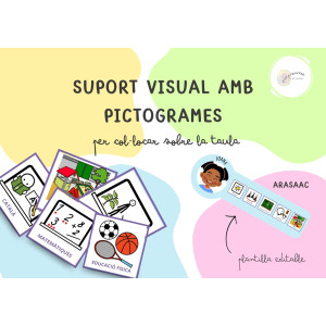 SUPORT VISUAL AMB PICTOGRAMES; per col·locar sobre la taula (ARASAAC)