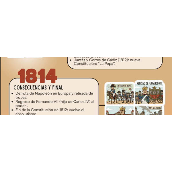 FICHA RESUMEN: GUERRA DE INDEPENDENCIA ESPAÑOLA