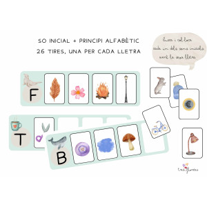 BUSQUEM PARAULES AMB EL MATEIX SO INICIAL. CONSCIÈNCIA FONOLÒGICA