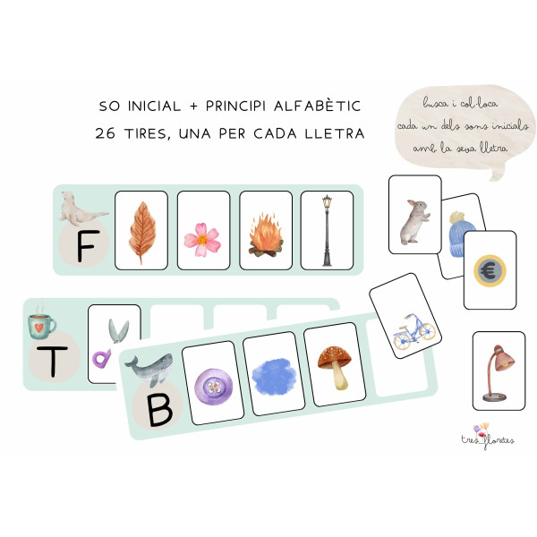 BUSQUEM PARAULES AMB EL MATEIX SO INICIAL. CONSCIÈNCIA FONOLÒGICA