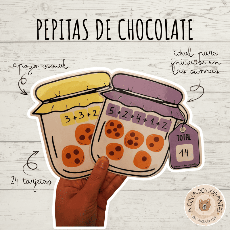 Iniciación a las sumas