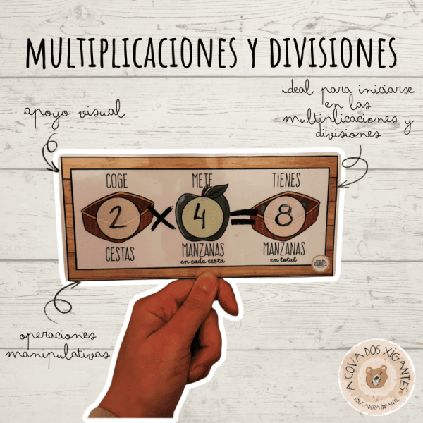 Multiplicaciones y divisiones
