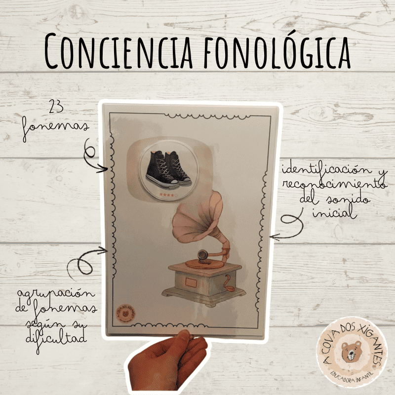 Conciencia fonológica