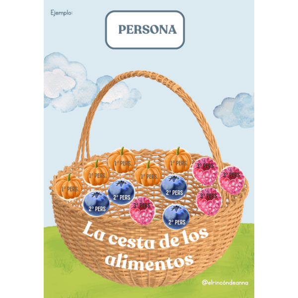 ¡La cesta de los verbos!