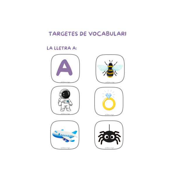 Les lletres de l'abecedari