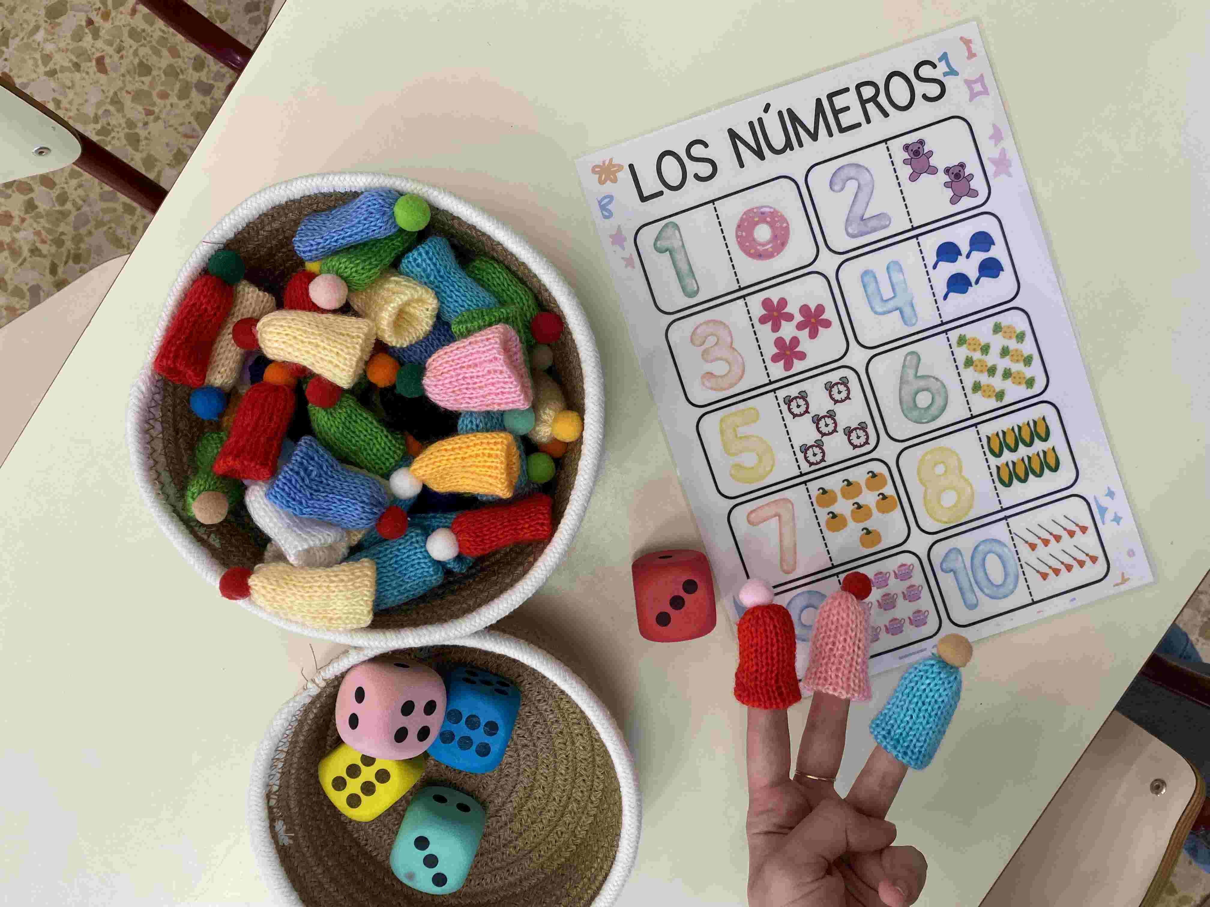 El póster de los números