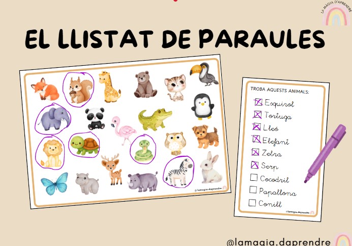 El llistat de paraules