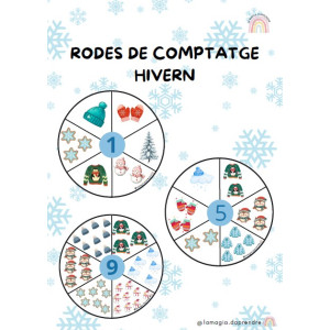 Rodes de comptatge de l'hivern