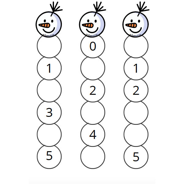 Fem seriacions amb el ninot de neu