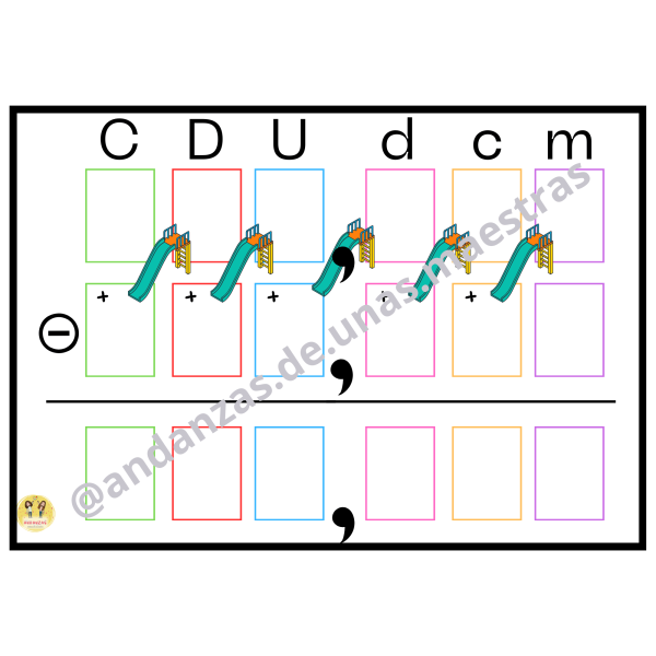 Tobogán restas llevando: decimales