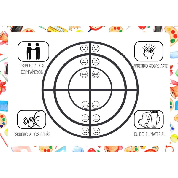 PROYECTO ARTISTAS EN ACCIÓN