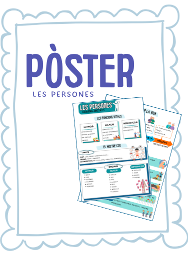 POSTER - UNIDAD LAS PERSONAS