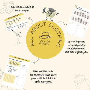 CLOTHES - ENGLISH PROJECT