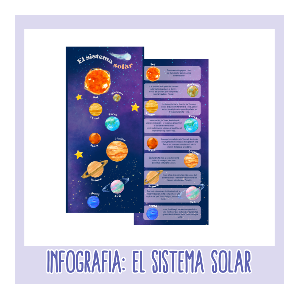 Infografia Sistema Solar