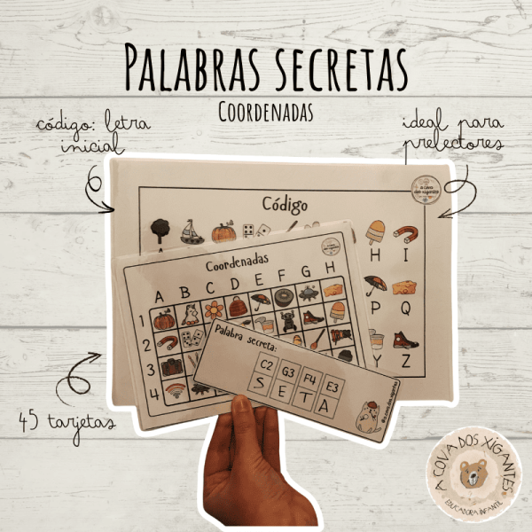Palabras secretas - Coordenadas