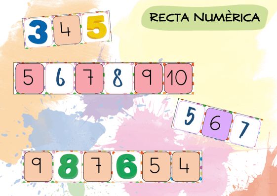 Recta numèrica