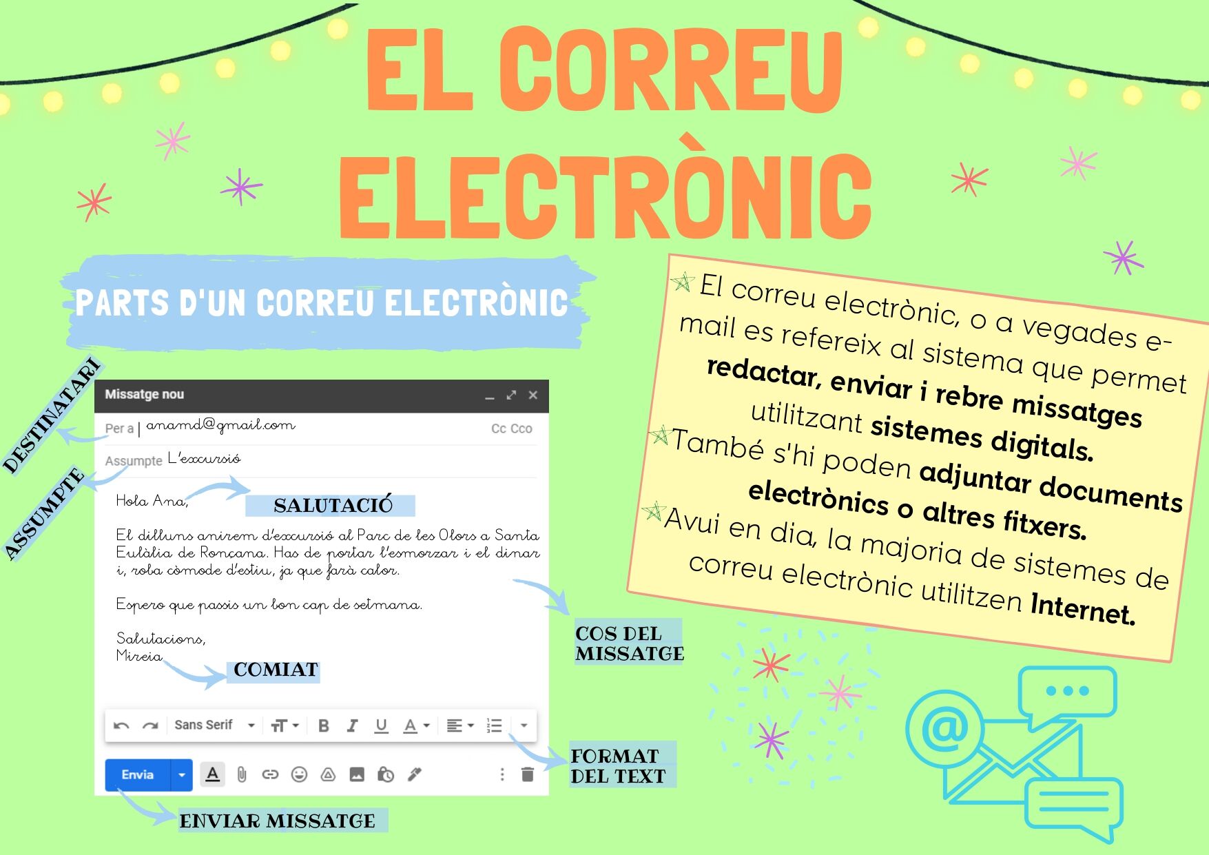 CARTELL INFORMACIÓ_CORREU ELECTRÒNIC