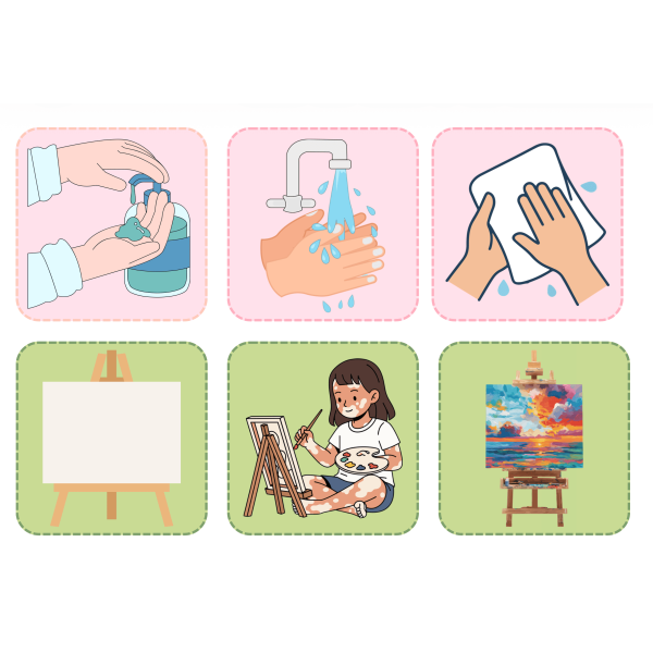 Ordenem les seqüencies