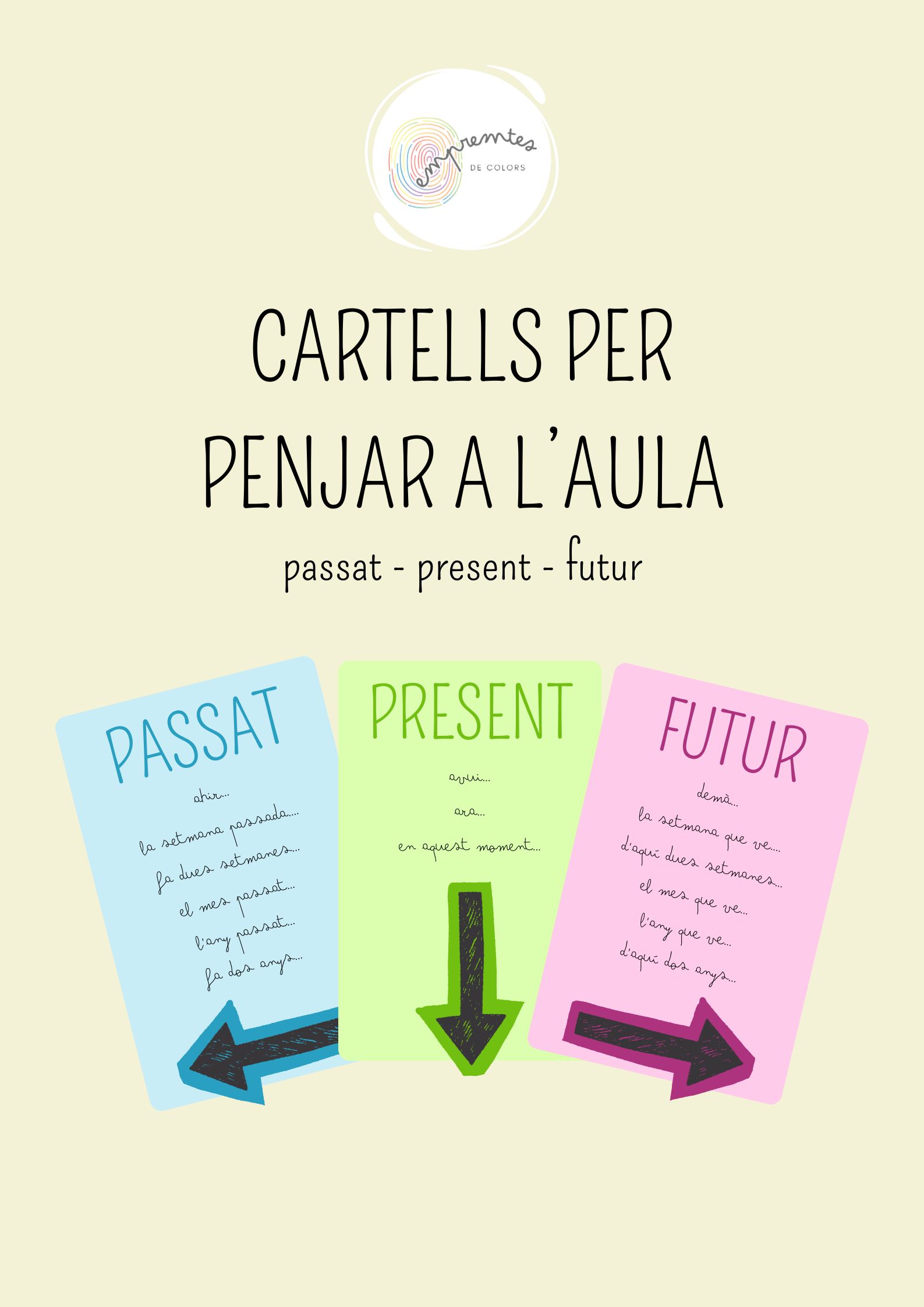 CARTELLS DECORATIUS: PASSAT, PRESENT I FUTUR