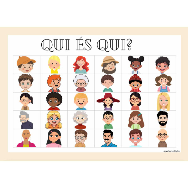 Qui és qui?